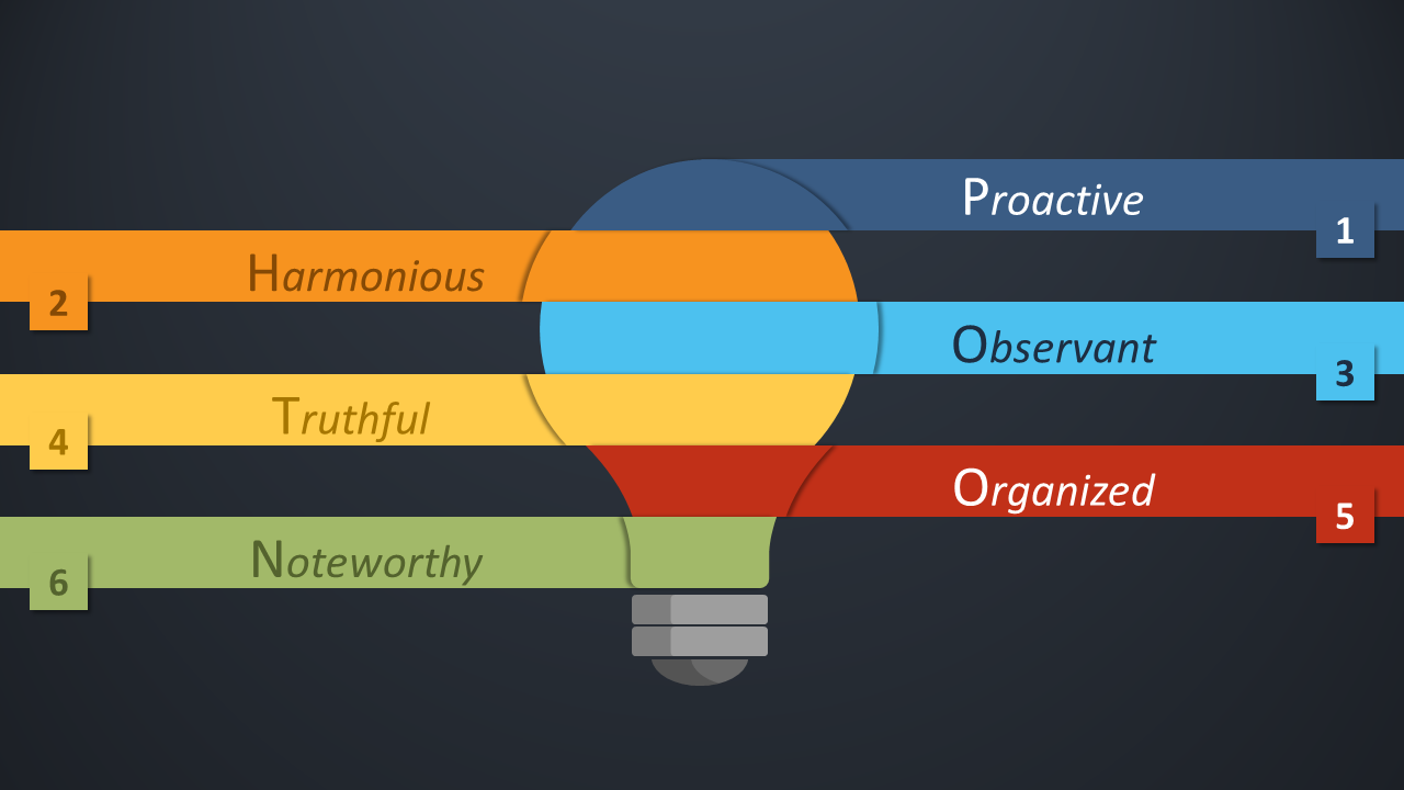 Virtual Mentorship: Navigating Your Internship Journey Online